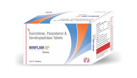 Winflam-SP tablets pack
